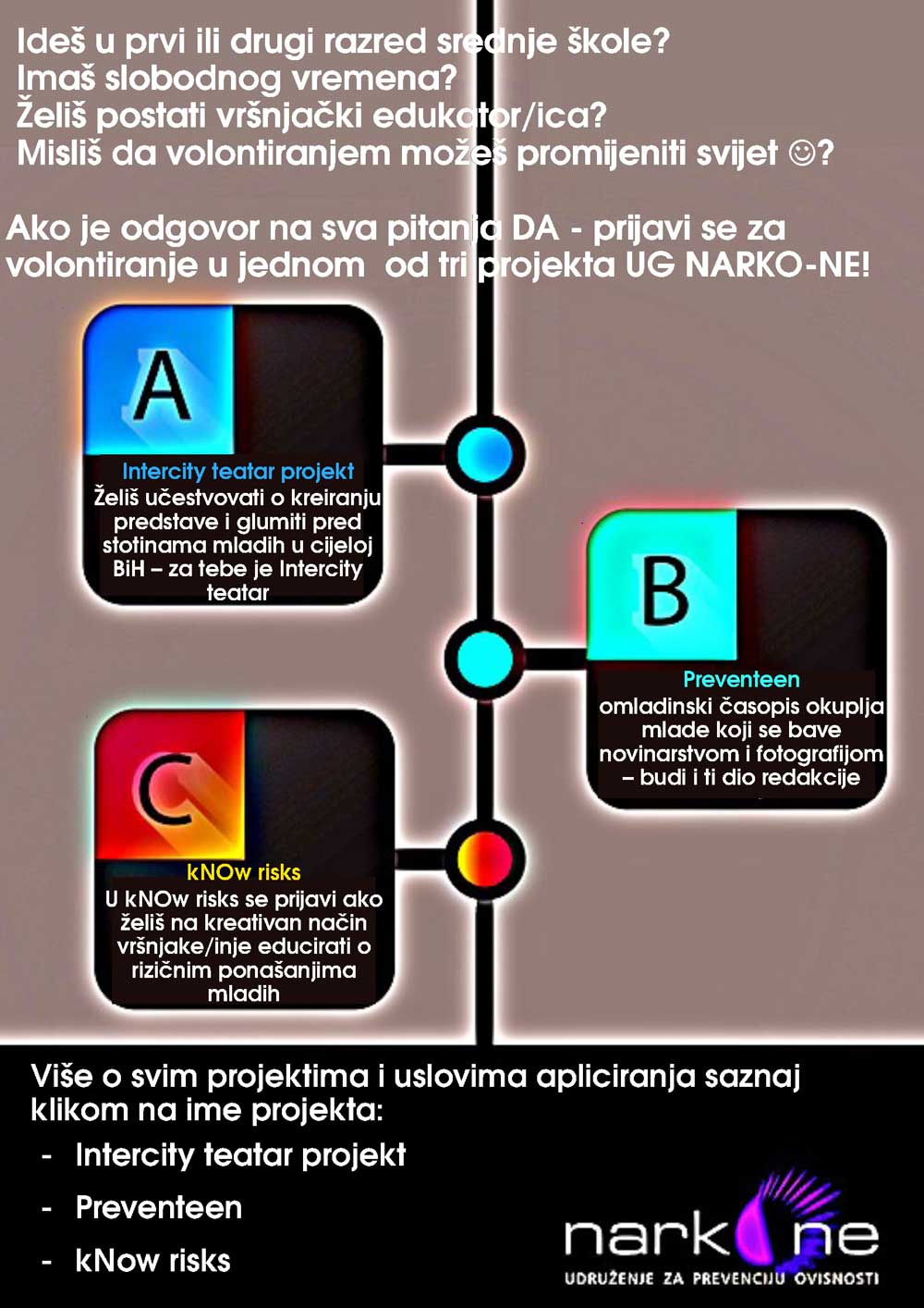 Poziv za volontiranje - UG NARKO-NE