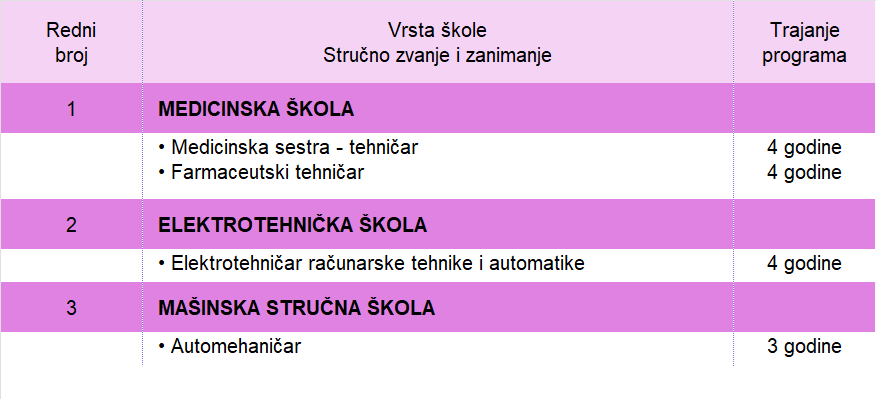 Kiseljak 01